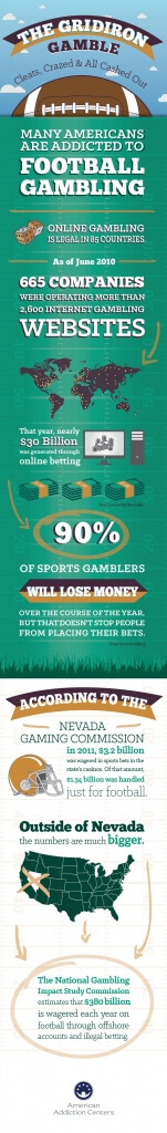 sports-and-gambling-addiction-infographic