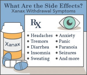 can you travel with xanax