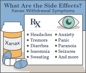 Xanax Withdrawal Side Effects