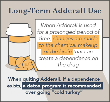 What is Adderall? — TACO Inc