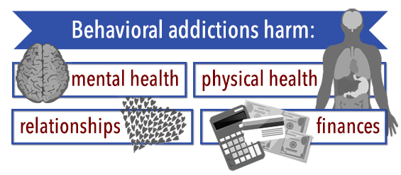 What Is Process Addiction & Types Of Addictive Behaviors?