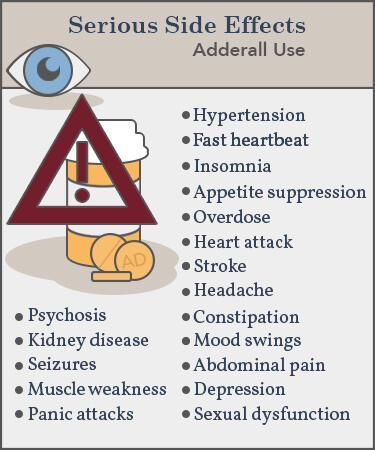 serious side effects of adderall use