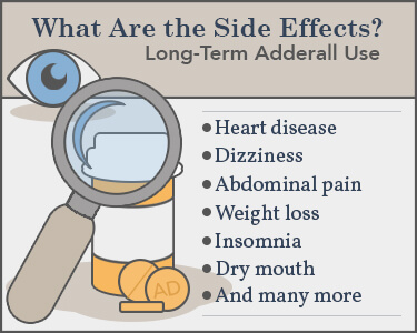 Adderall side effects