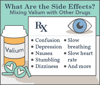 Dangers & Side Effects Of Mixing Valium & Alcohol Or Drugs