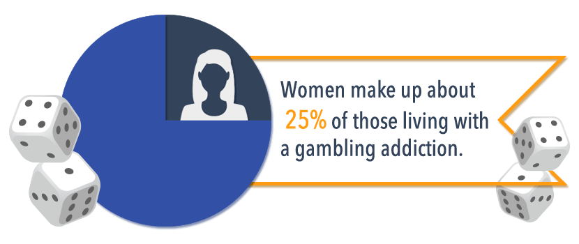 women and gambling addiction