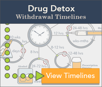 drug-withdrawal-timeline-further-reading