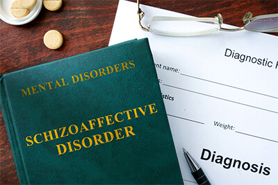 Coping with Schizoaffective Disorder | NAMI: National Alliance on Mental  Illness