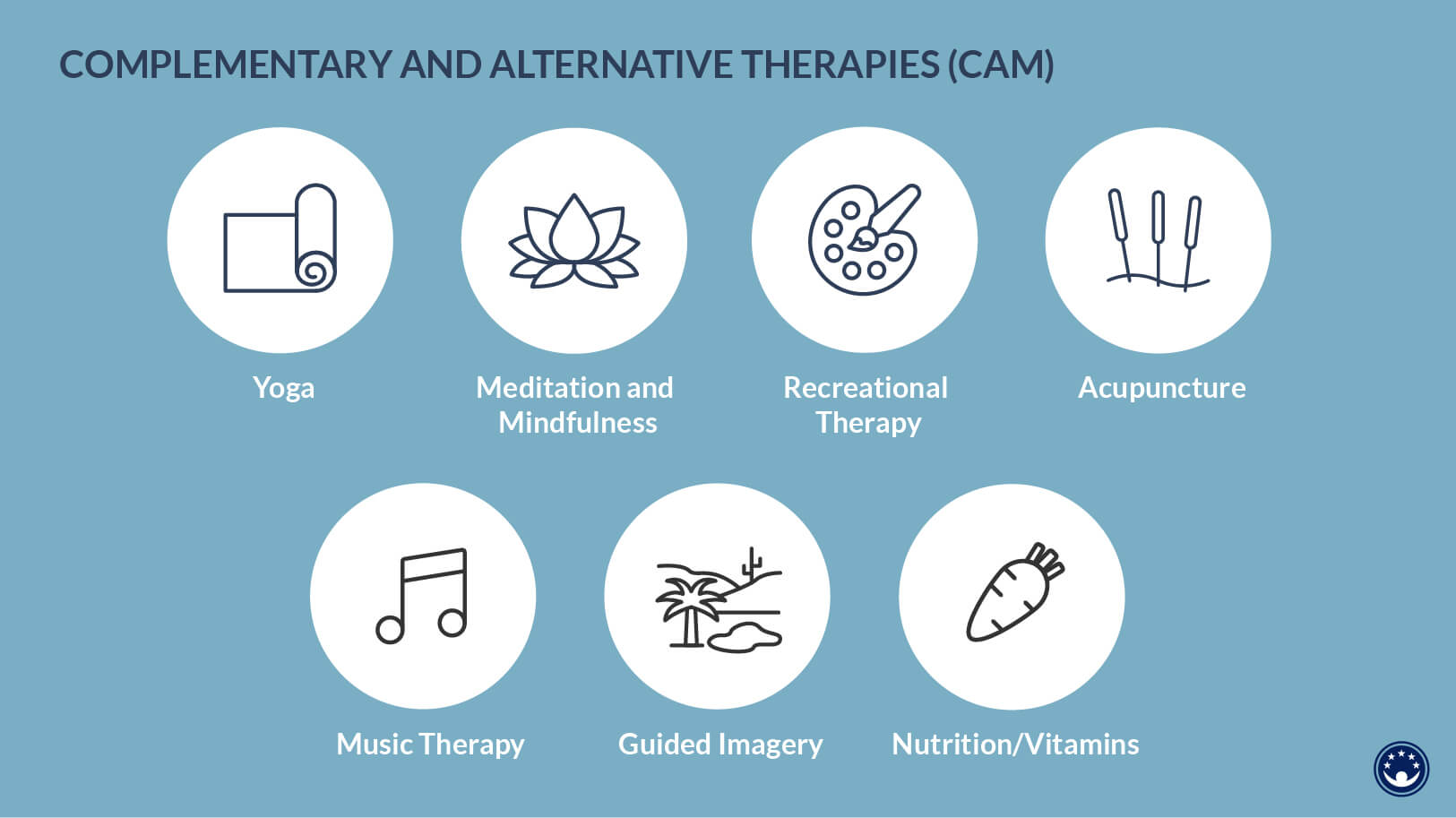 Treatment Programs For Addiction Types And Options For Adults