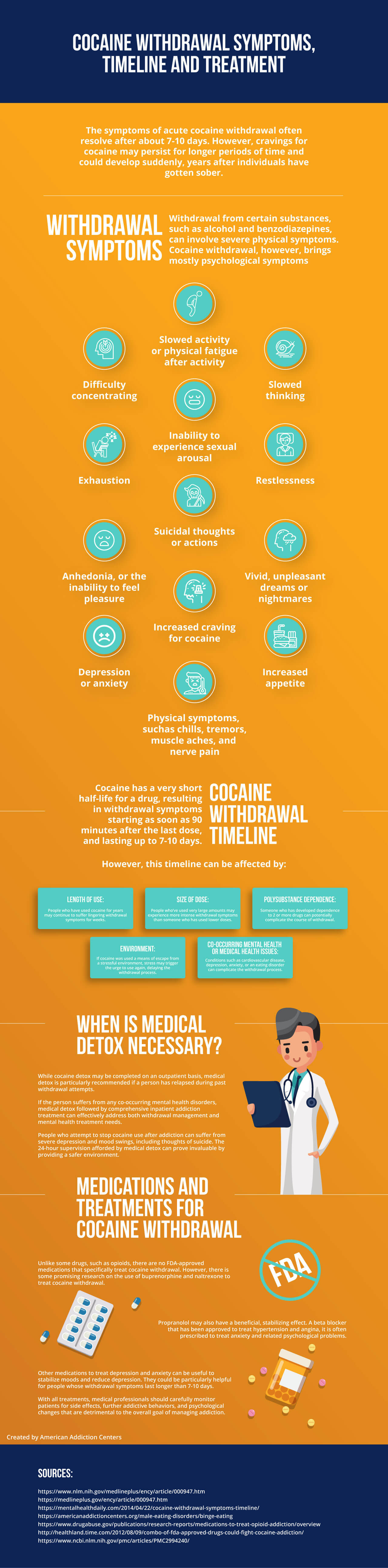 Cocaine Withdrawal Symptoms Timeline Treatment