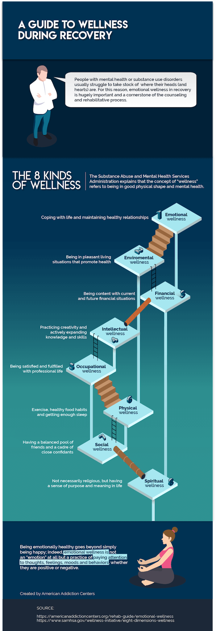 Defining Your Own Higher Power in Addiction Recovery