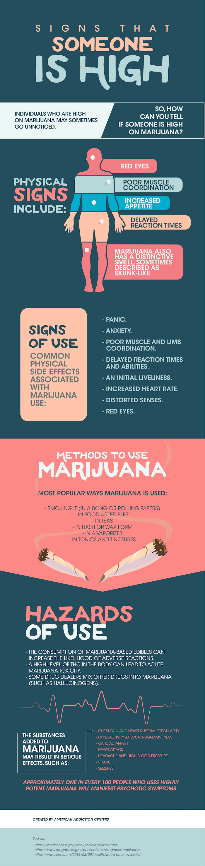 Driving under the influence of cannabis: How high is too high?