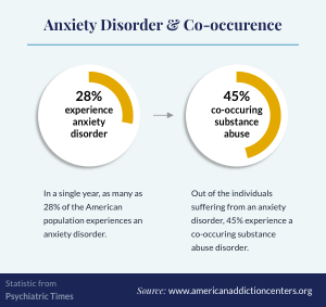 Risk Factors in Substance Abuse Relapse: Mental Health Risk Factors