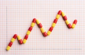 Opioid epidemic cost the economy 2.5 trillion