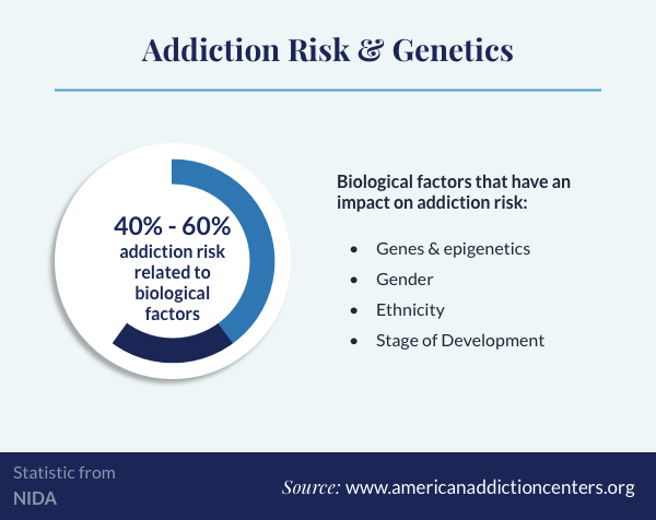 Is Addiction a Disease or a Choice?