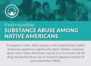 Substance Abuse Statistics for Native Americans