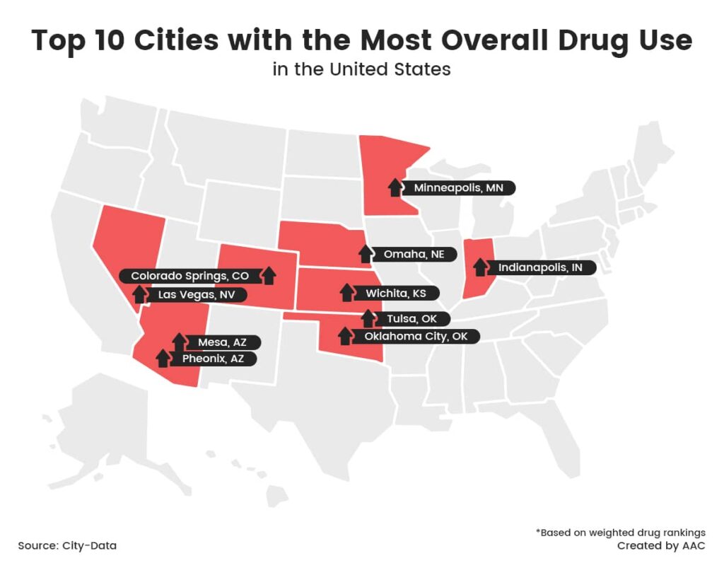 Highest Drug Use By City American Addiction Centers