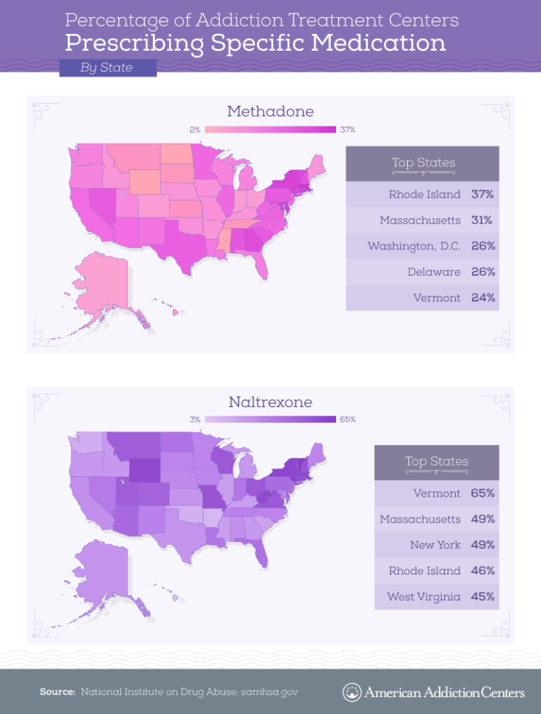 Trends in American Addiction Treatment: State Data | American Addiction ...