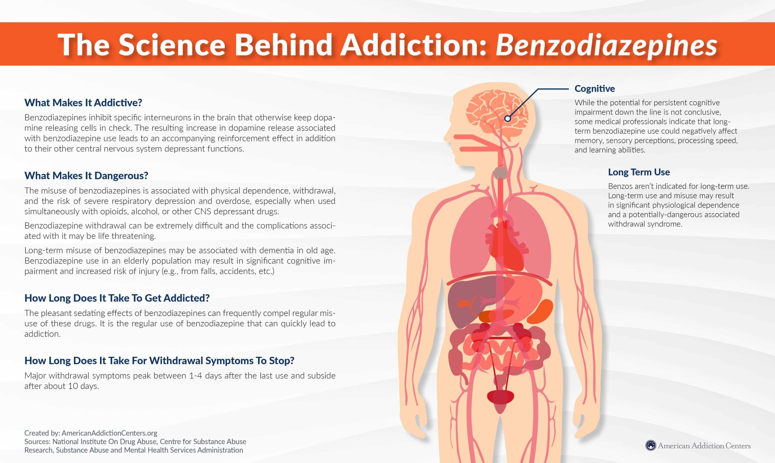 Benzodiazepine Addiction Side Effects Rehab Treatment