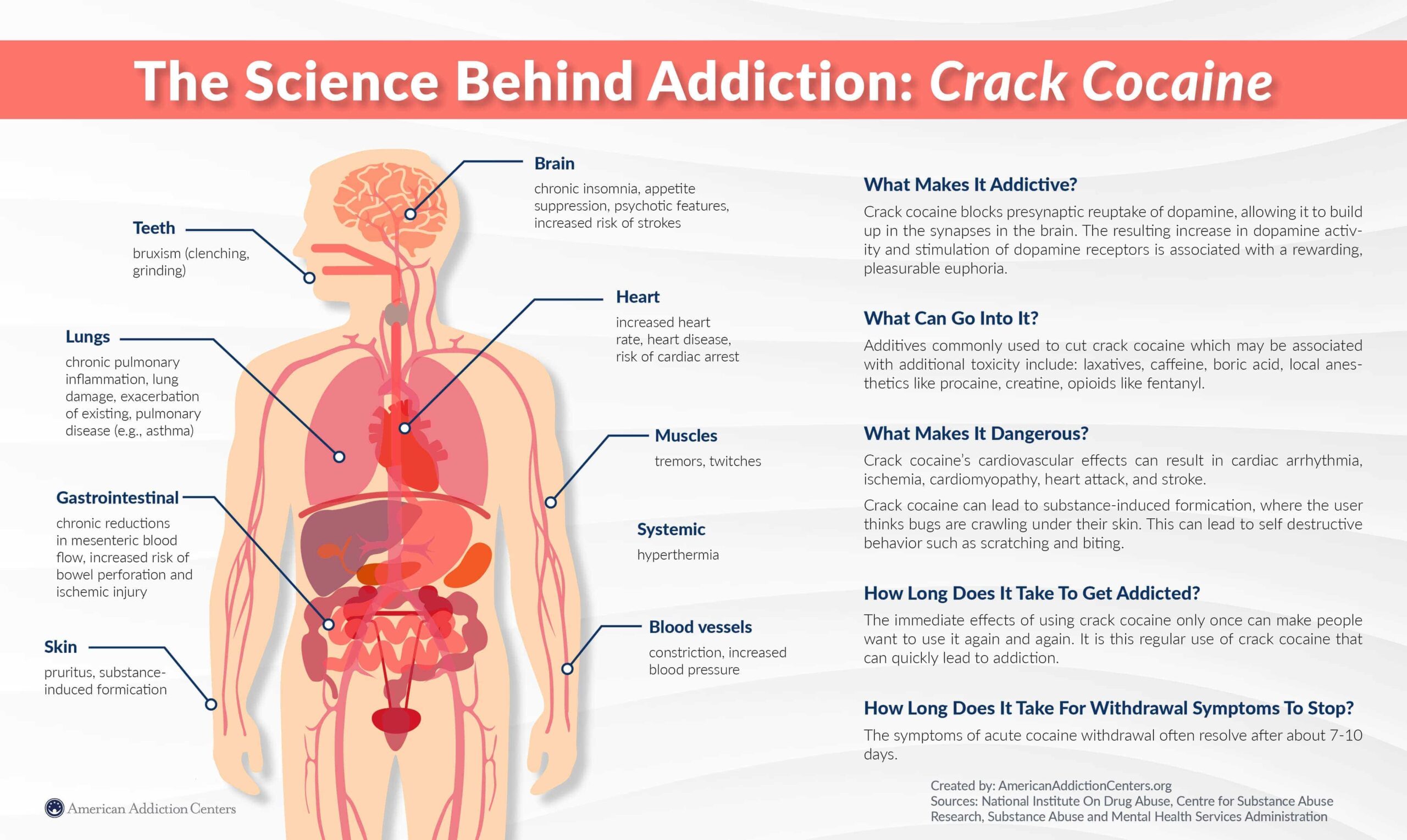 Crack vs Cocaine What s The Difference Between Crack Cocaine