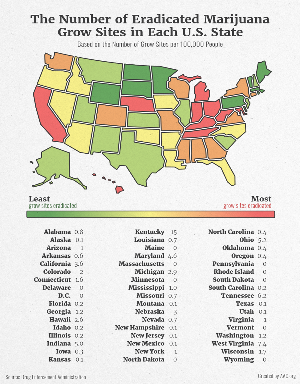 marijuana-busts-across-the-u-s-american-addiction-centers