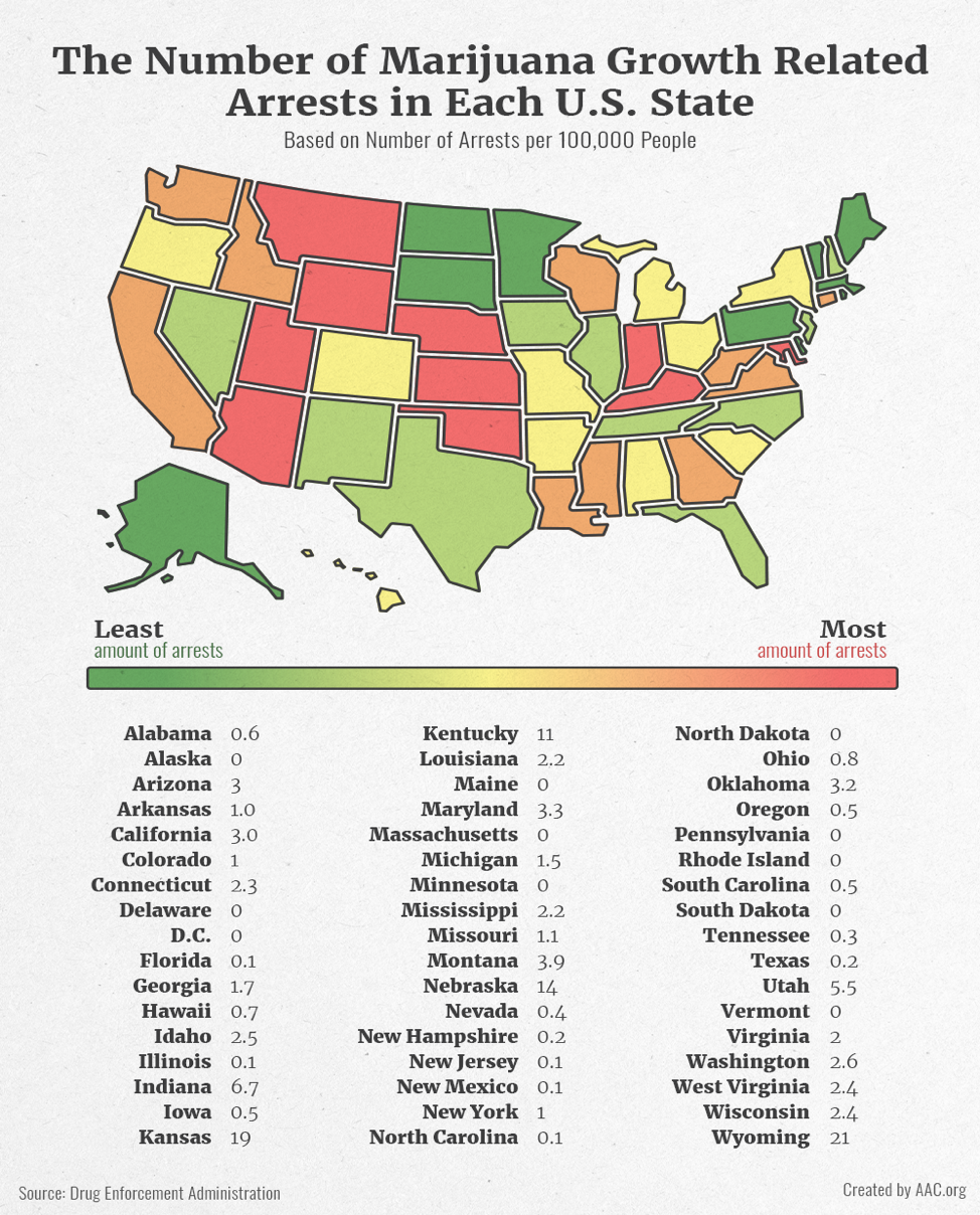 https://admin.americanaddictioncenters.org/wp-content/uploads/2022/07/number_of_arrests_for_marijuana_growth_per_state.png