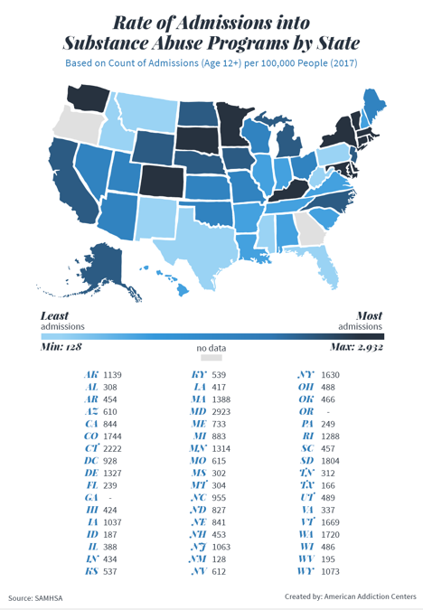 Substance Abuse Treatment Trends In The Us American Addiction Centers