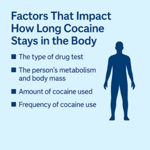 factors that impact how long cocaine stays in your body infographic