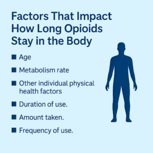 factors that impact how long opioids last in the body
