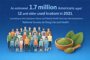 Kratom Use